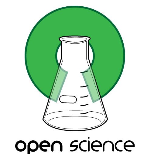 La ciencia y La curiosidad